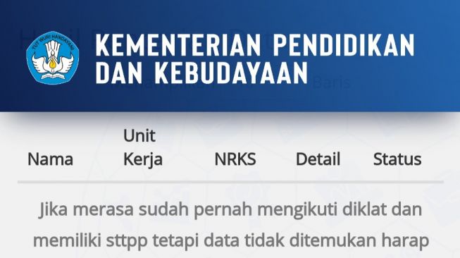 Aneh! Diduga Tak Punya STTPP Kok Bisa Jadi Kepala Sekolah SMKN di Banten?