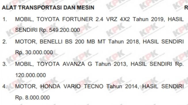 Koleksi kendaraan Ketua DPRD Lebak Banten DIndin Nurohmat