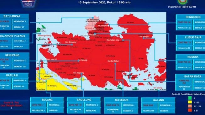 Makin Gawat! 119 Orang di Batam Positif Corona Dalam Sehari