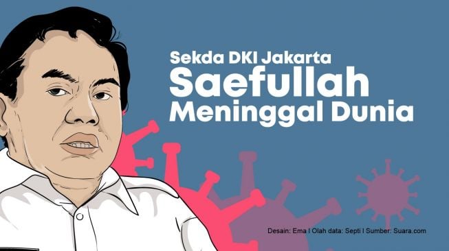 5 Fakta Sekda DKI Jakarta Saefullah Meninggal Positif Corona Kemarin