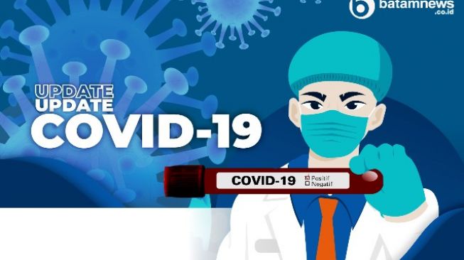 Update Covid-19 Batam: Bertambah 22 Kasus, Didominasi Pasien Tanpa Gejala