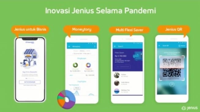 Aplikasi Jenius berkolaburasi dengan BNI. [Screenshot/Dythia Novianty]