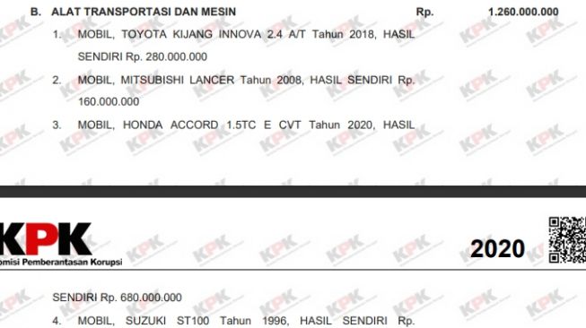 LHKPN koleksi kendaraan Bobby Afif Nasution. (kpk.go.id)