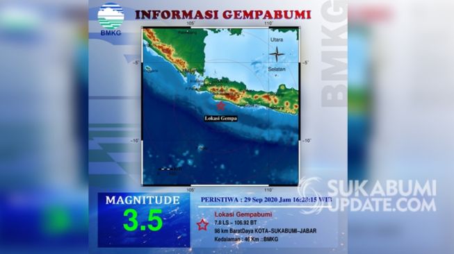 Warga Jampang Kulon Rasakan Gempa Magnitudo 3.5