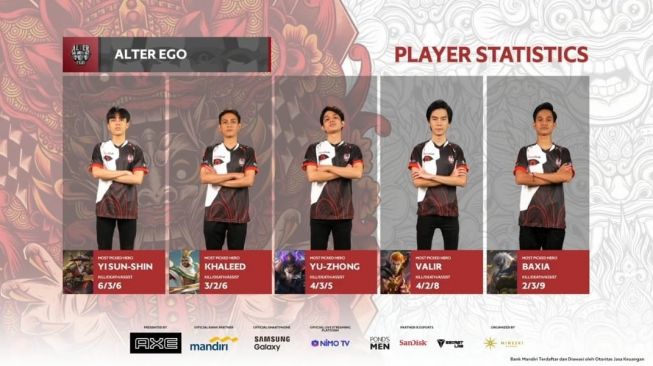 Amankan Posisi di Upper Bracket, Alter Ego Sukses Tumbangkan Aura Fire