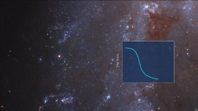 Kecerahan ledakan Supernova SN 2018gv. [Hubblesite.org]