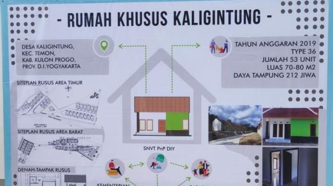 Rumah khusus atau Rusus untuk masyarakat yang terdampak pembangunan Yogyakarta International Airport (YIA). (Dok : PUPR). 