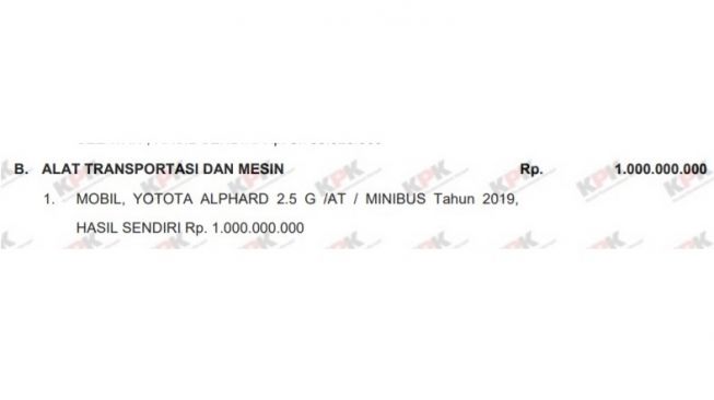 Hidayat Nur Wahid Wealth Report (E-LHKPN)