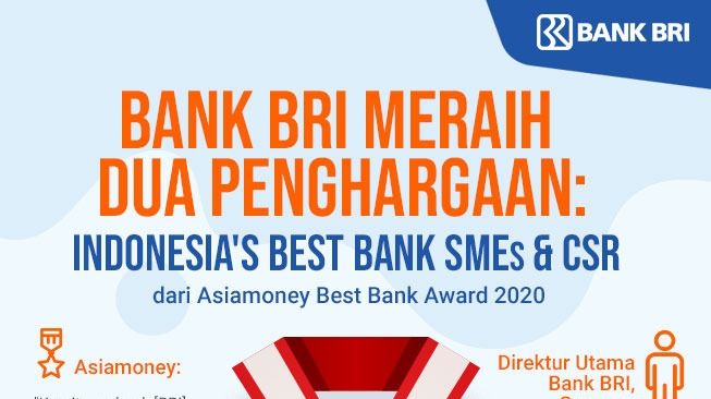 BRI Dianugerahi Dua Penghargaan Asiamoney Best Bank Award 2020