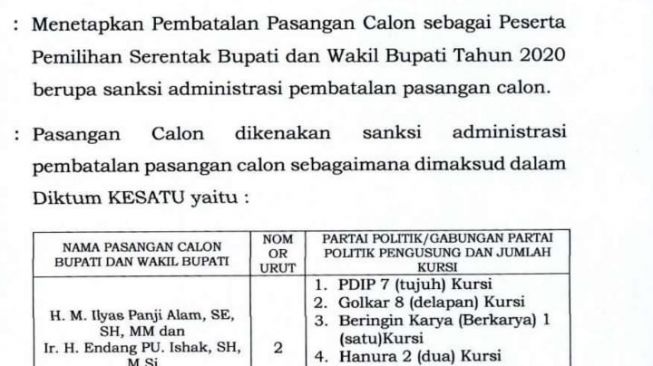 Surat keputusan KPU Ogan Ilir (jepretan layar)