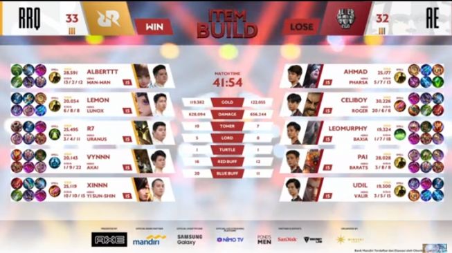 Game 5 Final MPL Indonesia Season 6, RRQ Hoshi vs Alter Ego. (MPL Indonesia)