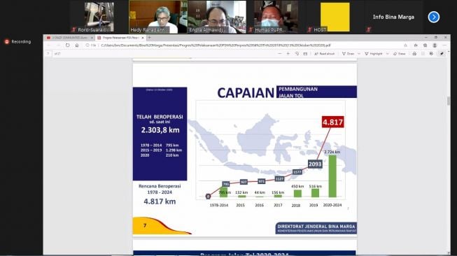 Bina Marga : 2.724 Kilometer Jalan Tol Siap Beroperasi di 2024