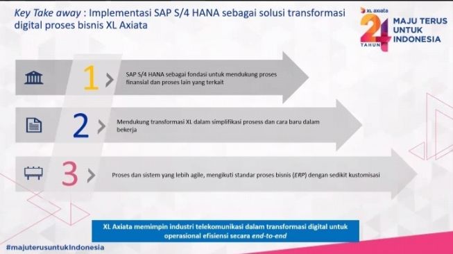 Konferensi virtual XL Axiata menggunakan SAP S/4 Hana Cloud sebagai bentuk transformasi digital, Selasa (10/20/2020). [Screenshot/Dythia Novianty] 