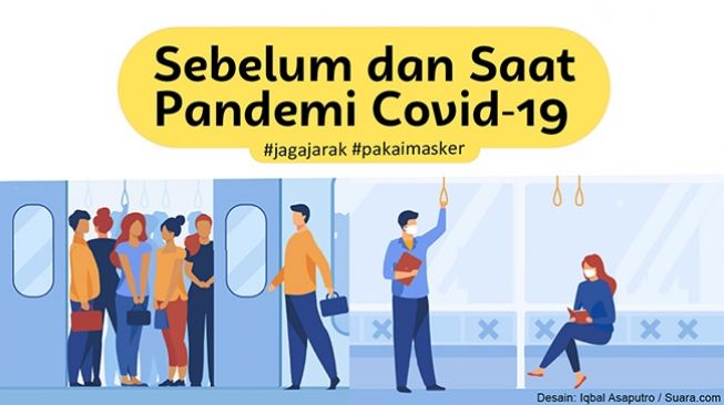 INFOGRAFIS: Sebelum dan Saat Pandemi Covid-19 di Transportasi Umum