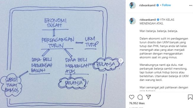 Tangkapan layar Instagram Ridwan Kamil