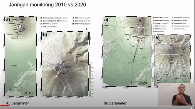 Mirip Erupsi Tahun 2006, Data Pantauan Merapi Tunjukkan Pergerakan Magma