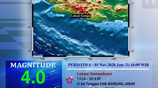 Bandung Selatan Diguncang Gempa Bumi Magnitudo 4