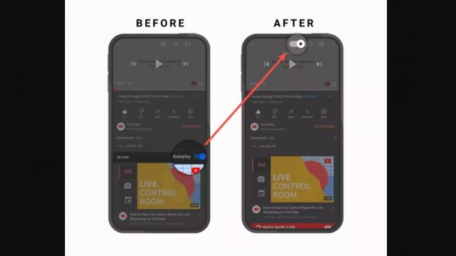 Fitur baru YouTube Mobile. [The Verge]