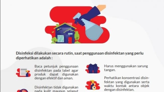 Covid-19 Juga Menyasar Pekerja Media di Balikpapan