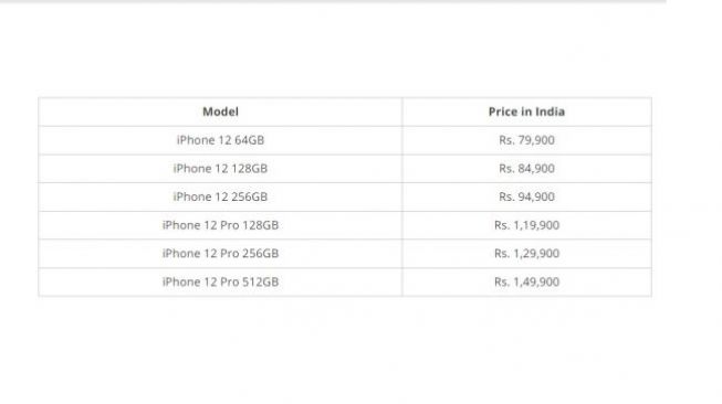 Tabel harga jajaran iPhone 12. [NDTV]