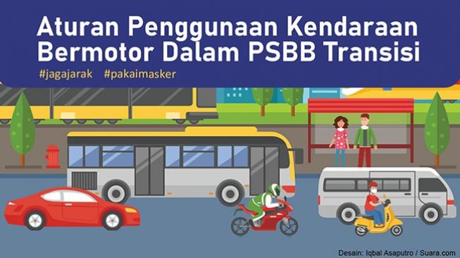 INFOGRAFIS: Aturan Penggunaan Kendaraan Bermotor Dalam PSBB Transisi