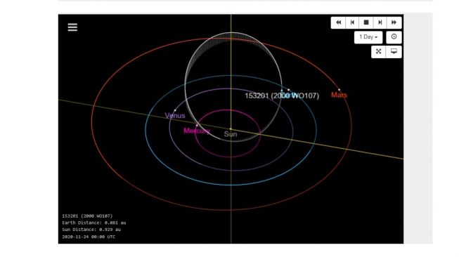 2000 WO107. [Earthsky.org]