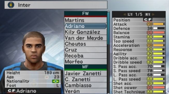 Rating striker Inter Milan, Adriano di PES 2005 overpower