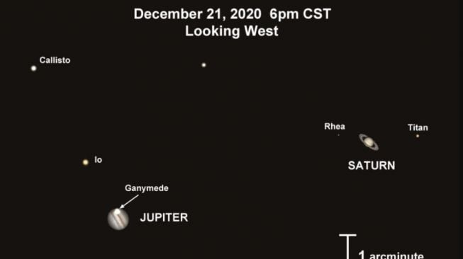 Fenomena langit langka, pendekatan Jupiter dan Saturnus. [Patrick Hartigan]