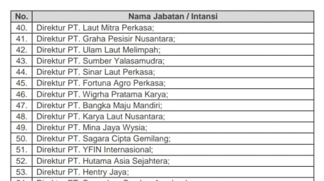 Tangkap layar daftar 61 nama perusahaan yang mendapat izin ekspor benih lobster. (istimewa)