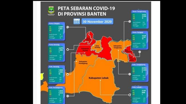 Jelang Pilkada 2020, Kabupaten Serang Masuk Zona Merah COVID-19