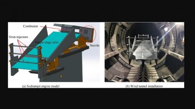 Mesin Jet Hipersonik. [Sciencedirect]