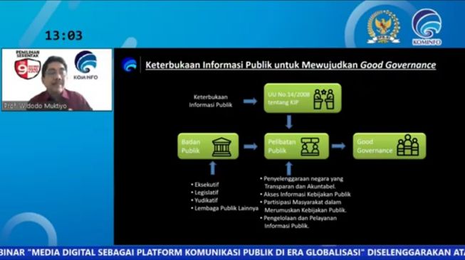 Dirjen Informasi dan Komunikasi Publik Kemkominfo Prof Dr Widodo Muktiyo dalam webinar bertema "Komunikasi Publik Di Era Globalisasi".