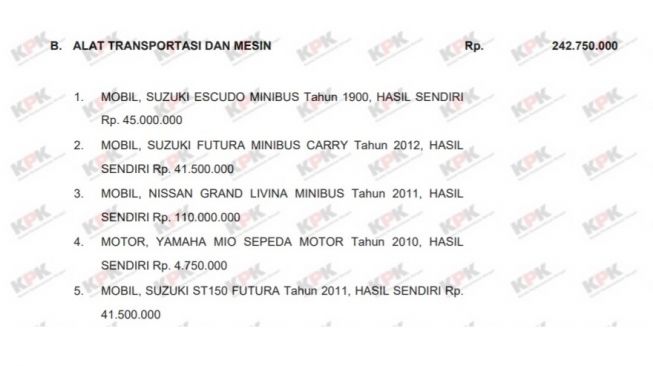 Koleksi kendaraan Muhadjir Effendy yang menggantikan Juliari Batubara (E-LHKPN)