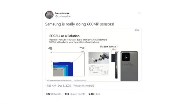 Bocoran kamera Samsung dengan sendor 600MP. [Twitter]