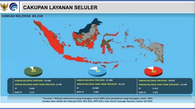 Cakupan layar seluler, Selasa (15/12/2020). [Screenshot/Lintang Siltya Utami]