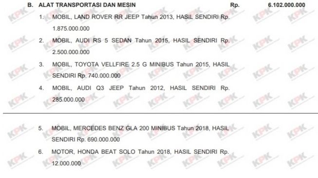 Harta Kekayaan berupa kendaraan milik Wahyu Sakti Trenggono (E-LHKPN)