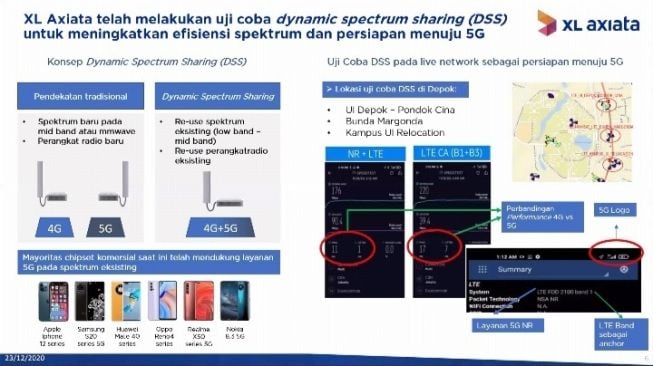 Persiapan jaringan 5G XL Axixata. [Screenshot/Dythia Novianty]