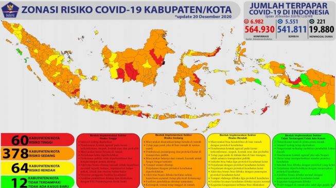 3 Penyebab COVID-19 Indonesia Makin Memburuk, Salah Satunya Liburan