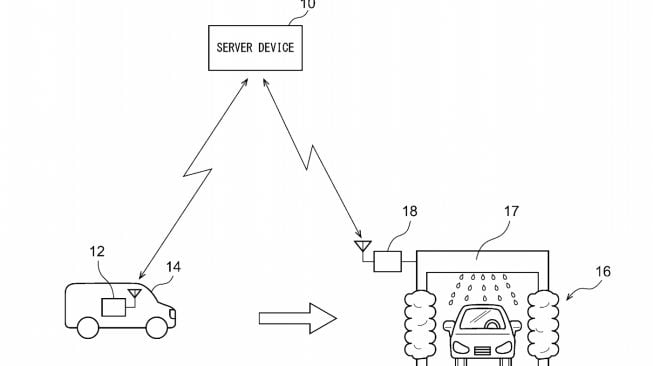 Gambar paten teknologi mobil bisa cuci sendiri (Carscoops)