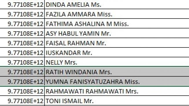 Data manifest pesawat Sriwijaya Air SJ182. 