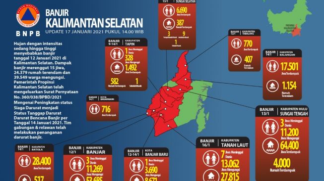 Banjir Kalimantan Selatan (BPBD)