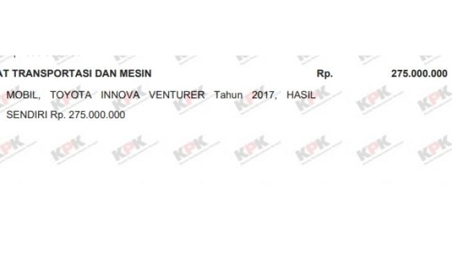 Alat transportasi dan mesin Michaela Elsiana Paruntu (E-LHKPN)