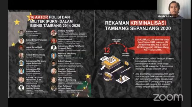 Jatam Ungkap 16 Purnawirawan TNI-Polri Terlibat Bisnis Pertambangan