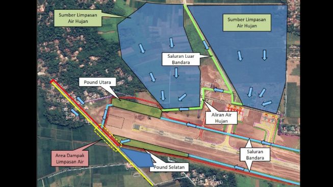 Banjir di Ruas Jalan Kemangkon-Kedunglegok Purbalingga, Bukan Karena Proyek Bandara JBS