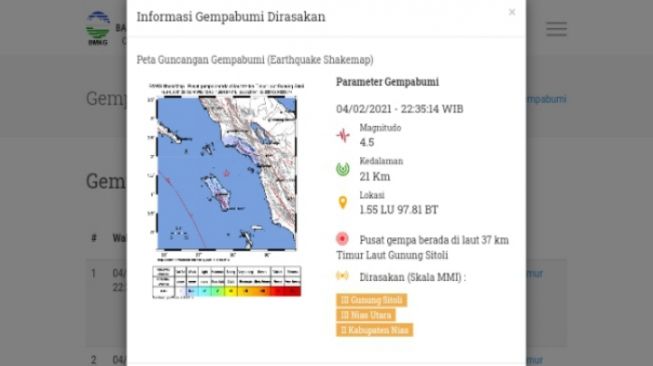 Kumpulan Berita SUMATERA UTARA: Gempa Bumi Magnitudo 4,5 ...