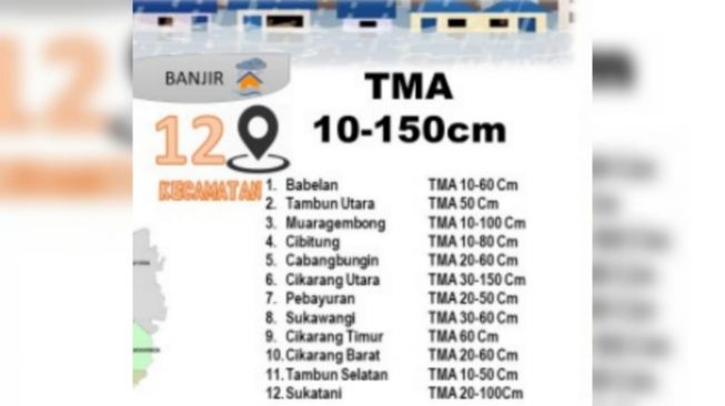 Data banjir di Kabupaten Bekasi.[Dok/BPBD Kabupaten Bekasi]