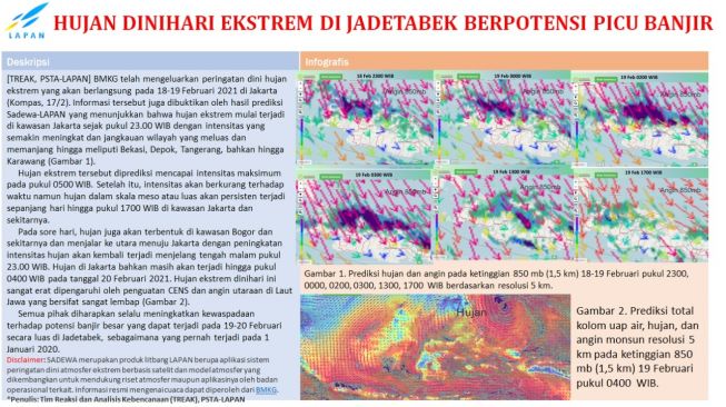 Lembaga Penerbangan dan Antariksa Nasional atau LAPAN peringatkan Jabodetabek banjir besar pada 19 dan 20 Februari 2021 besok. (LAPAN)