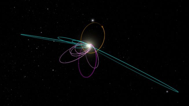 Teori planet kesembilan. [Caltech.edu]