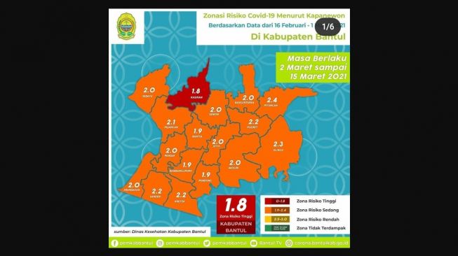 Kasihan Berubah Jadi Zona Merah, Klaster Keluarga Diduga Jadi Penyebabnya