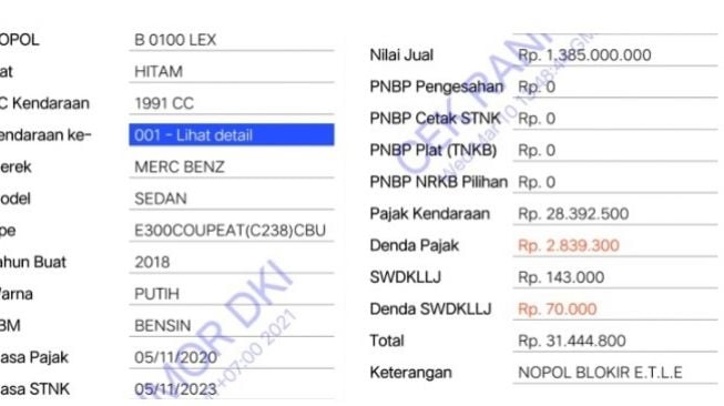 Mobil Young Lex pernah kena tilang elektronik (Cek Ranmor DKI)